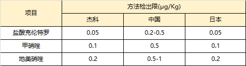 BwinӮ(й)ٷվ